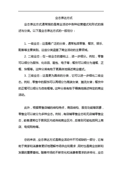 业态表达方式
