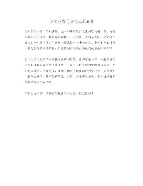 我国各省会城市风玫瑰图