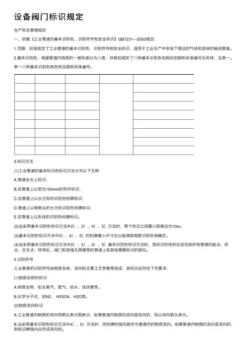 设备阀门标识规定
