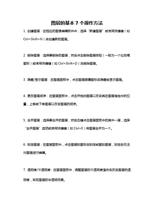 图层的基本7个操作方法