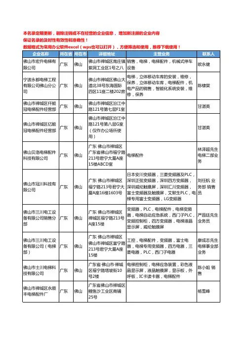 2020新版广东省佛山电梯配件工商企业公司名录名单黄页联系方式大全59家