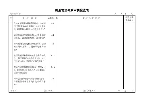 质量管理体系审核检查表(全部)