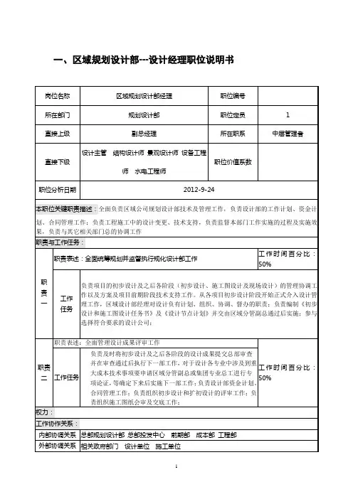 岗位说明书-规划设计部