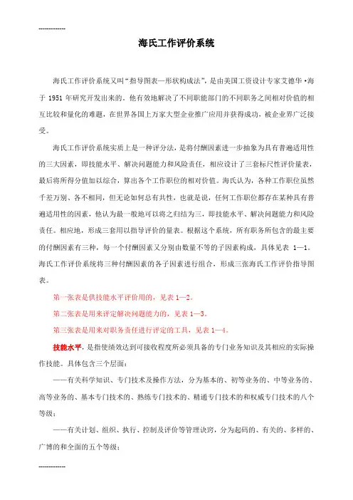 (整理)467haygroup海氏职务评估系统海氏工作评价系统