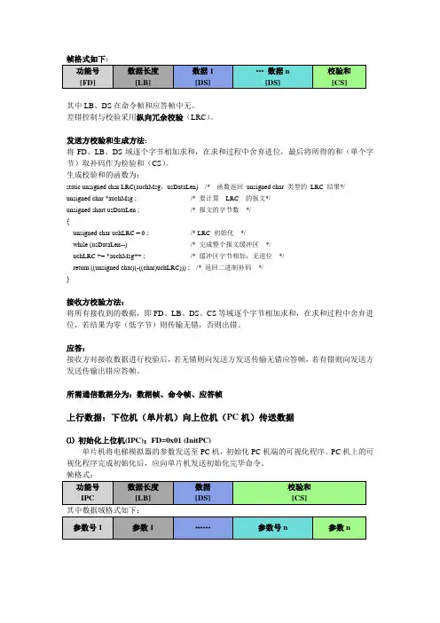单片机与PC机通信协议(RS232)