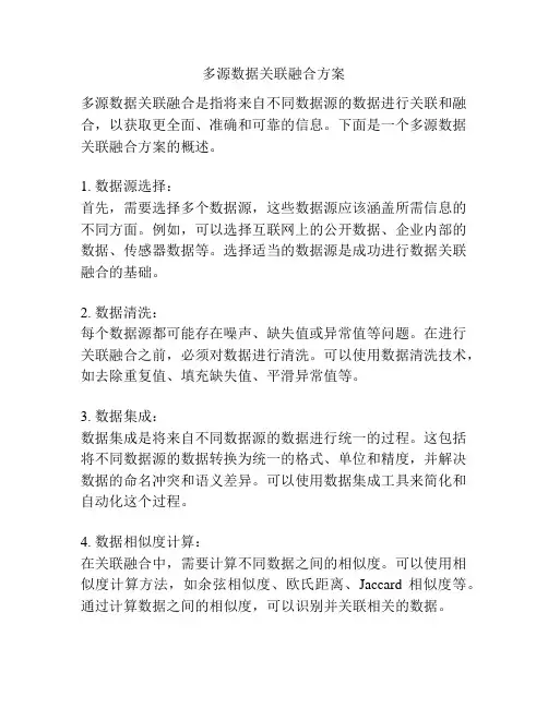 多源数据关联融合方案
