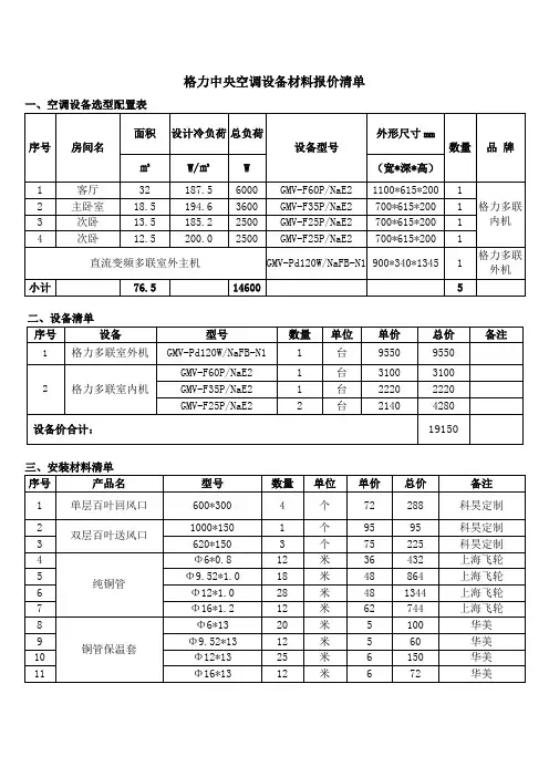 格力中央空调设备材料报价清单