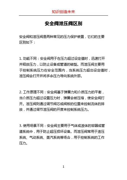 安全阀泄压阀区别