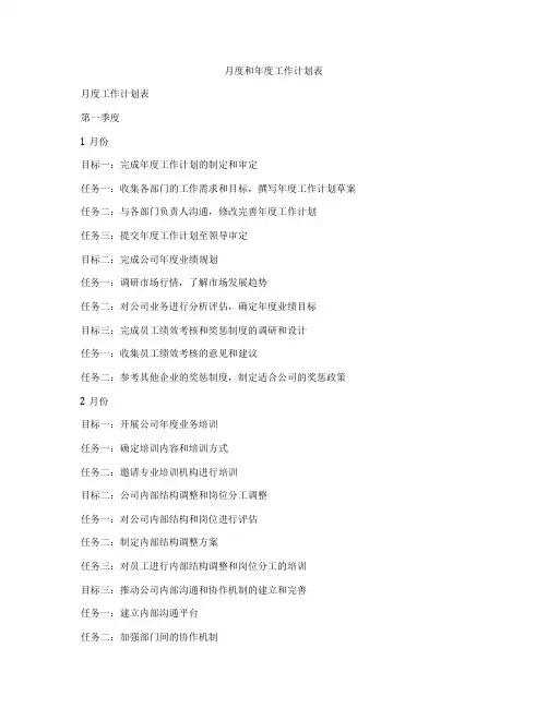 月度和年度工作计划表