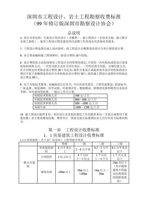 深圳市工程设计、岩土工程勘察收费标准