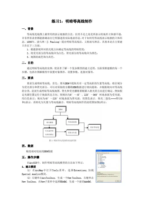 6. 地理建模(明暗等高线制作、坡向变率)