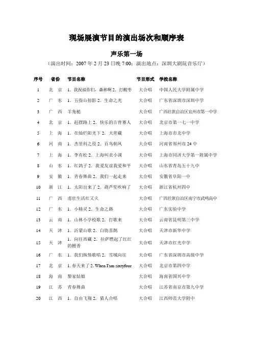 现场展演节目的演出场次和顺序表