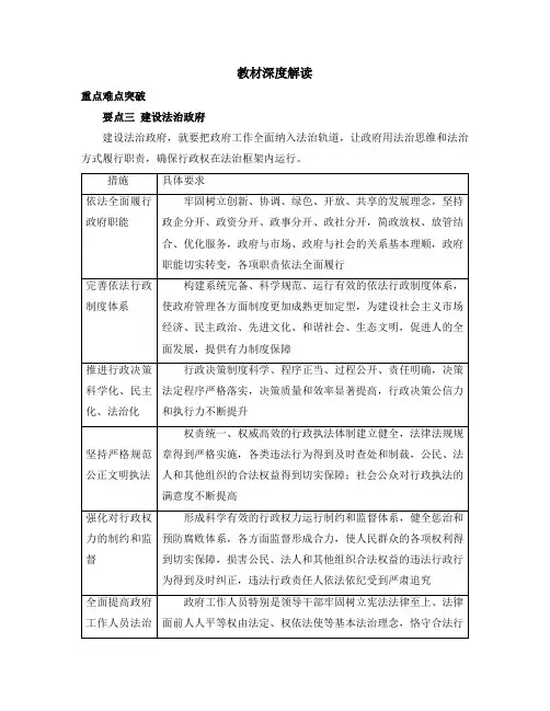 高一思政必修3(2019版)政治与法治_《法治社会》教材深度解读