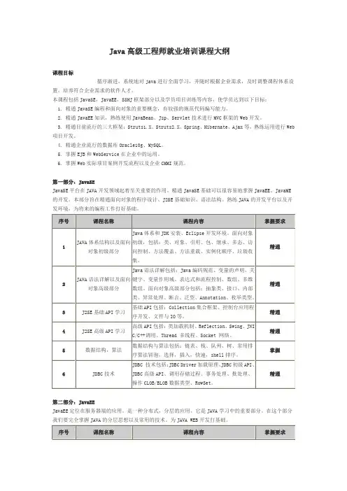 JAVA高级工程师就业培训课程大纲