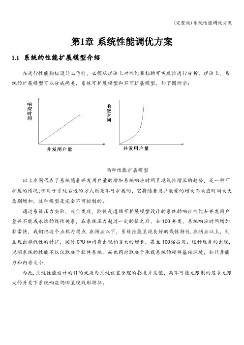 (完整版)系统性能调优方案