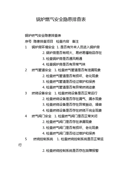 锅炉燃气安全隐患排查表