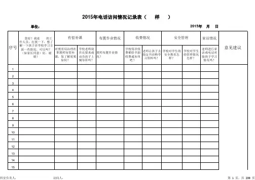 电话访问情况记录表(单位)