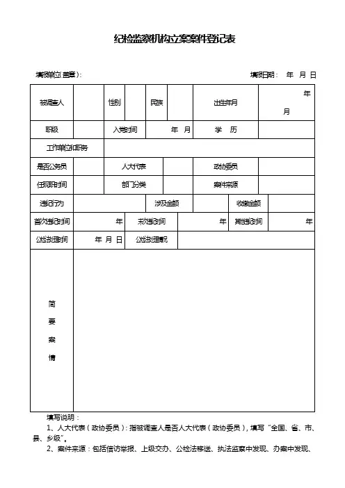 纪检监察机构立案案件登记表
