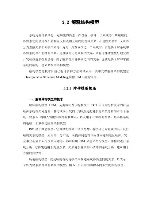 解释结构模型