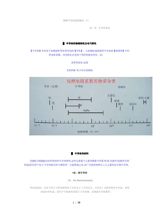 图解半导体制程概论1