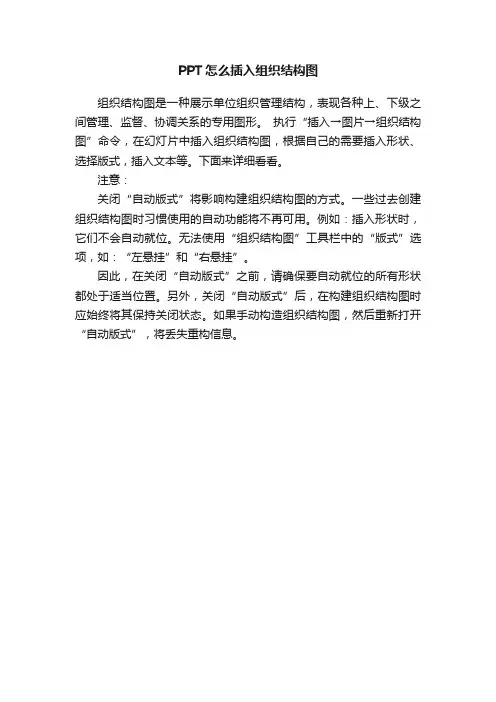 PPT怎么插入组织结构图
