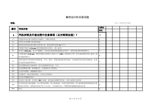 集控运行机长竞聘面试题