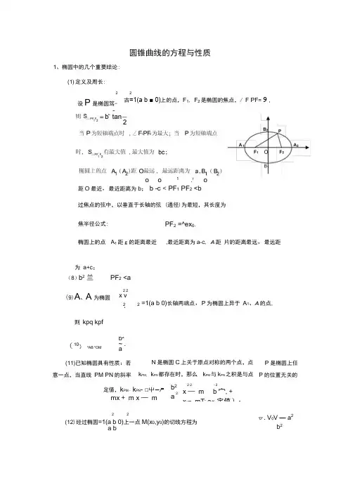 圆锥曲线常见结论