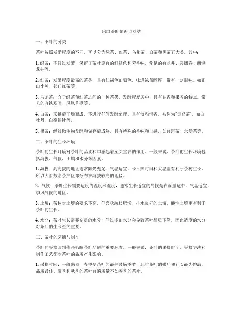 出口茶叶知识点总结