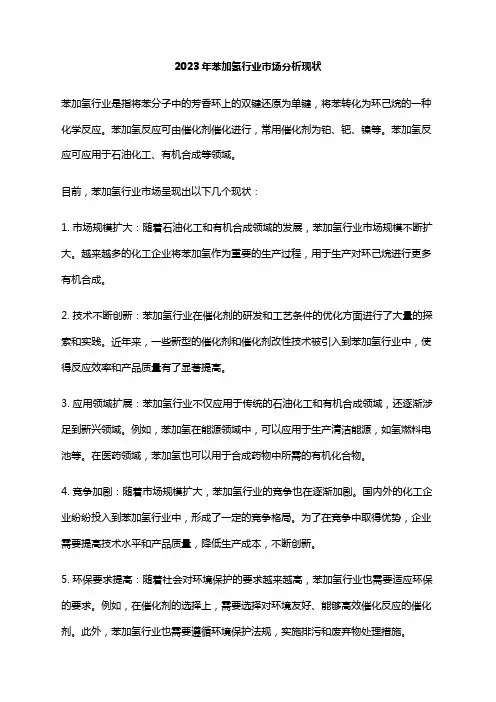 2023年苯加氢行业市场分析现状