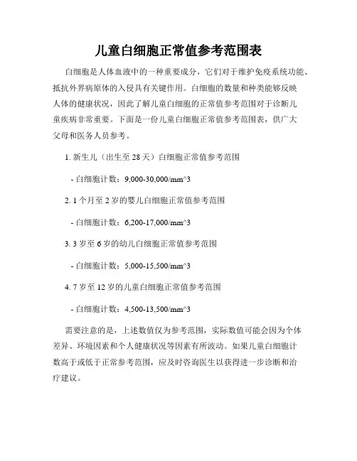 儿童白细胞正常值参考范围表