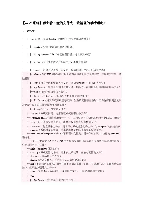 WIN7系统文件名