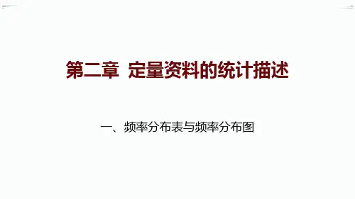 2.1 频率分布表与频率分布图
