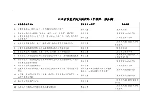 山西省政府采购负面清单(货物类、服务类)【模板】