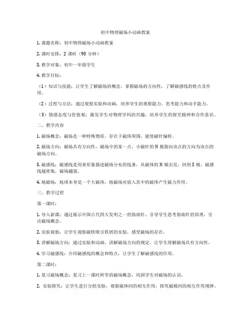 初中物理磁场小动画教案