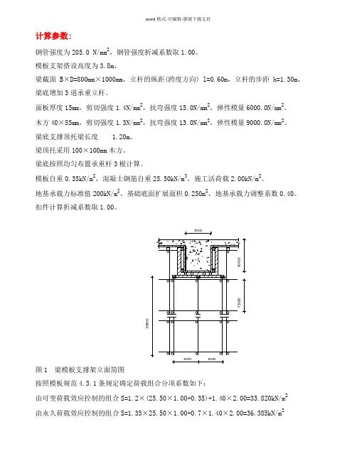 大梁模板计算