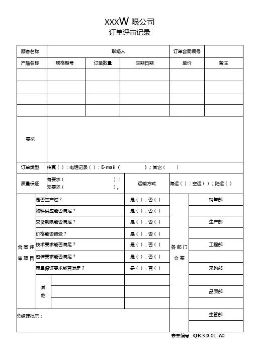 订单评审记录