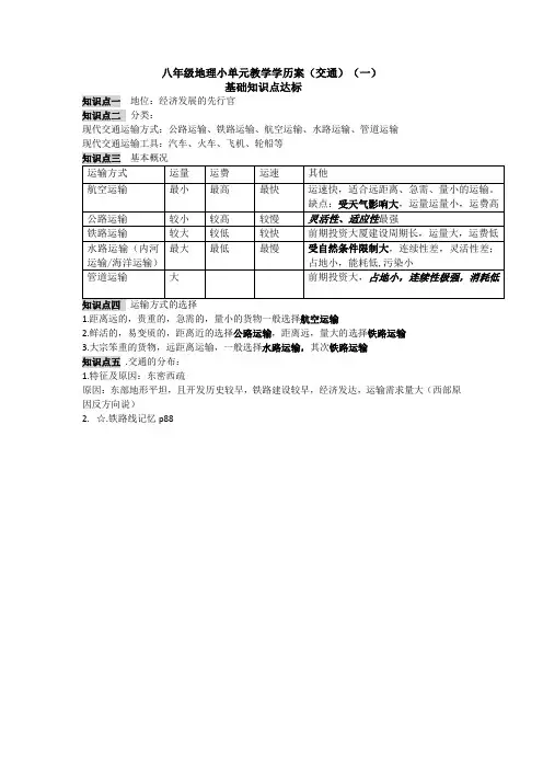 初中地理八上知识点明细  交通
