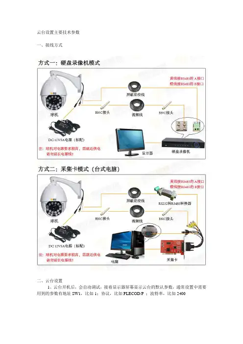 云台参数设置与巡航轨迹设置 2
