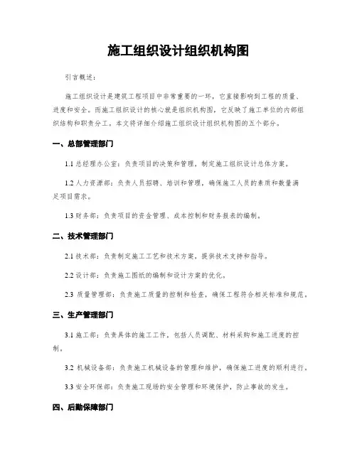 施工组织设计组织机构图