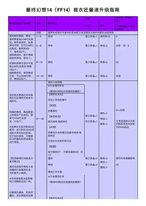 最终幻想14（FF14）裁衣匠最速升级指南