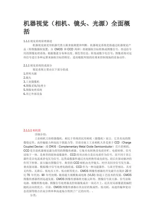 工业相机,镜头,光源讲解(机械手CCD)