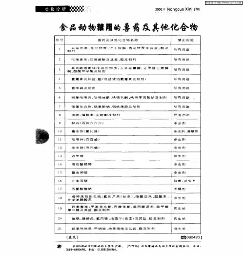 食品动物禁用的兽药及其他化合物