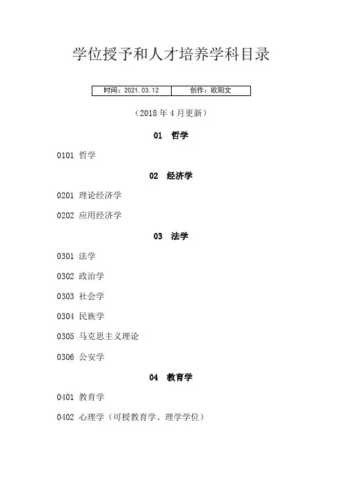 学位授予和人才培养学科目录(4月更新)之欧阳文创编
