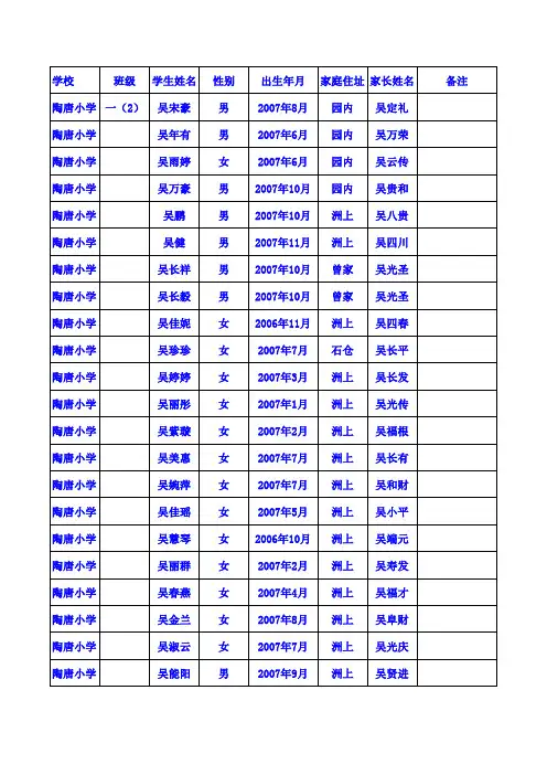 在校学生花名册样表
