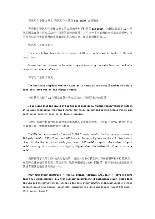 雅思写作小作文范文 雅思写作柱状图bar chart 奖牌数量.doc