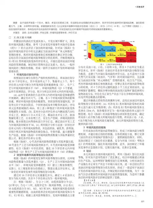 油田环境风险评价方法及防控措施