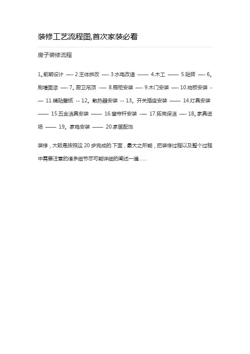 装修工艺流程图