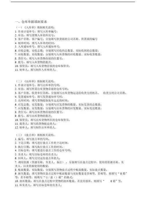 仓库单据模板：入库单、出库单、盘点单、移库单.docx
