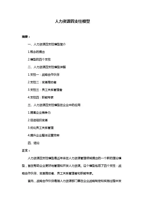 人力资源四支柱模型