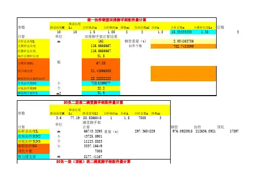 钢管脚手架材料用量计算